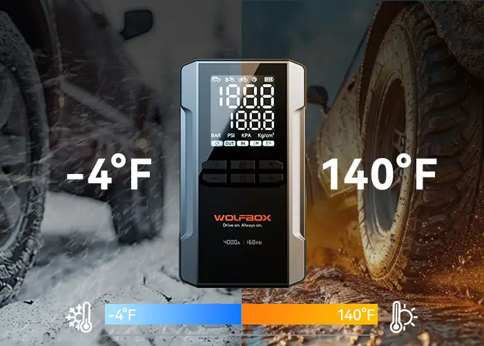 -4°F Freeze to 140°F Roar Unfazed Power