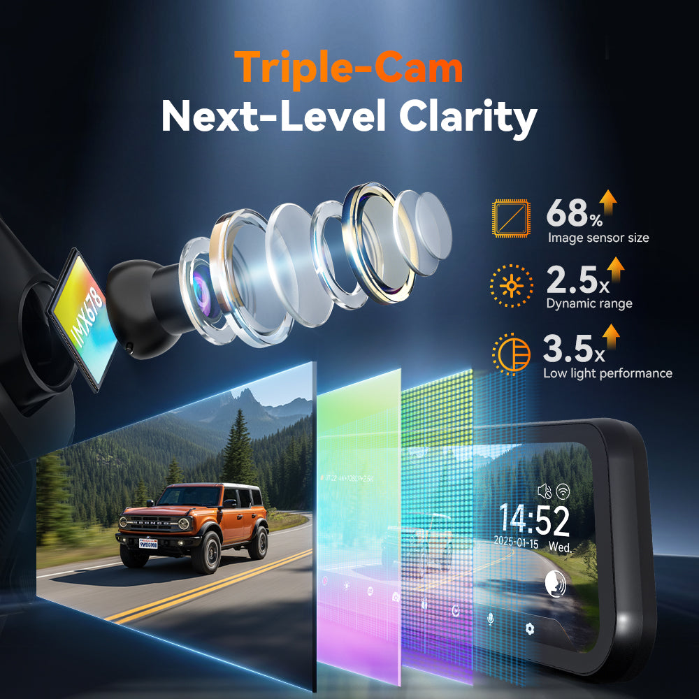 WOLFBOX G900 TriPro Bumper Version 3 Channel Rear View Mirror RHD