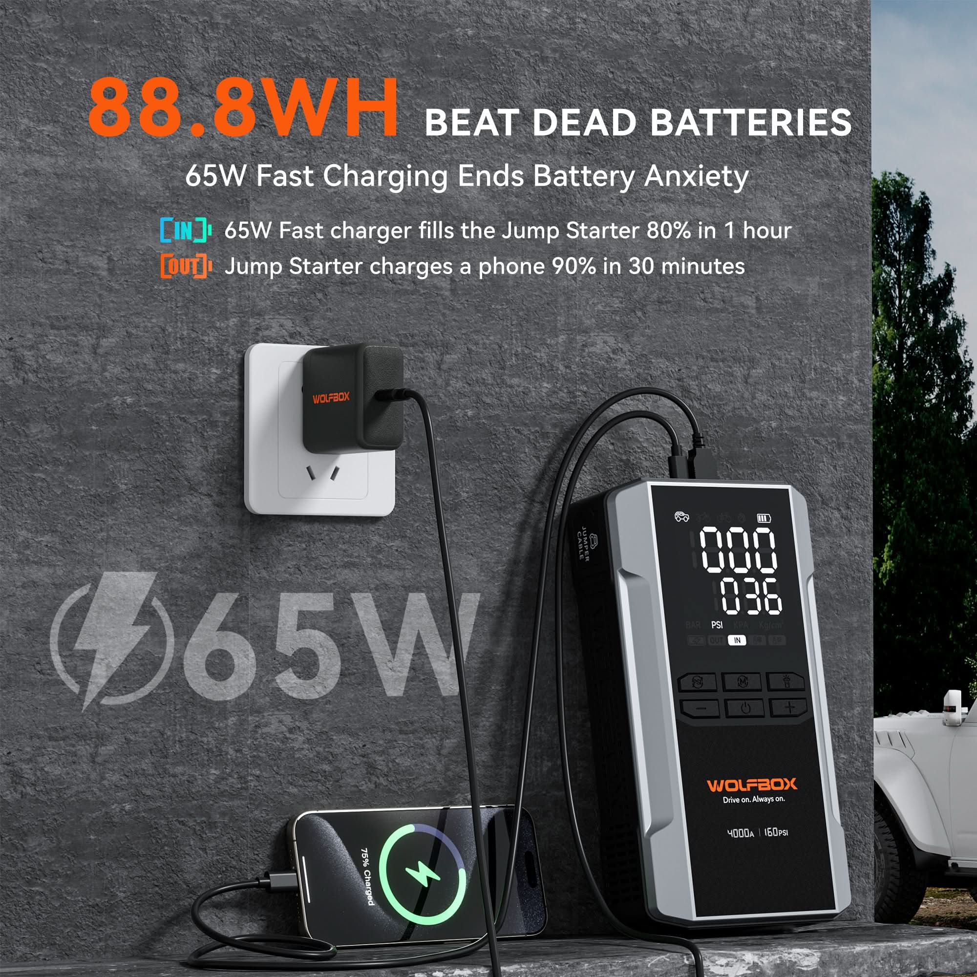 88.8Wh High-Capacity Jump Starter with Air Compressor