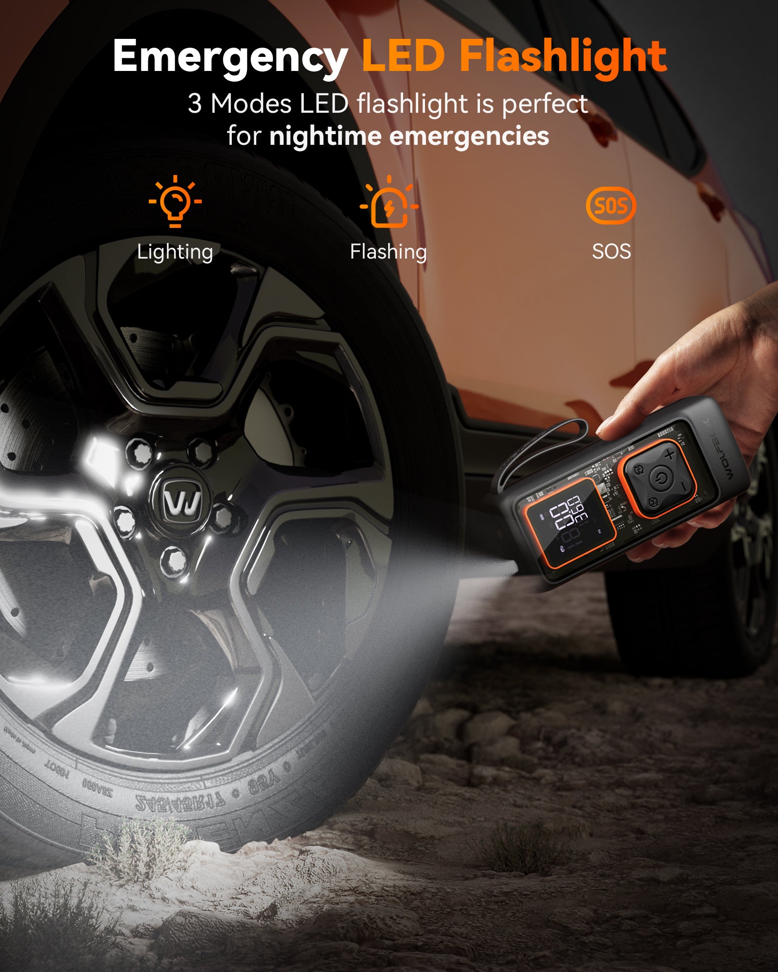 WOLFBOX MegaFlow24 Portable Tire Inflator