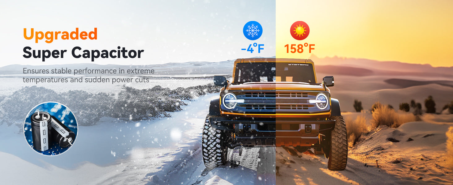 Upgraded Super Capacitor for Wolfbox G900 TriPro Cabin Dash Cam