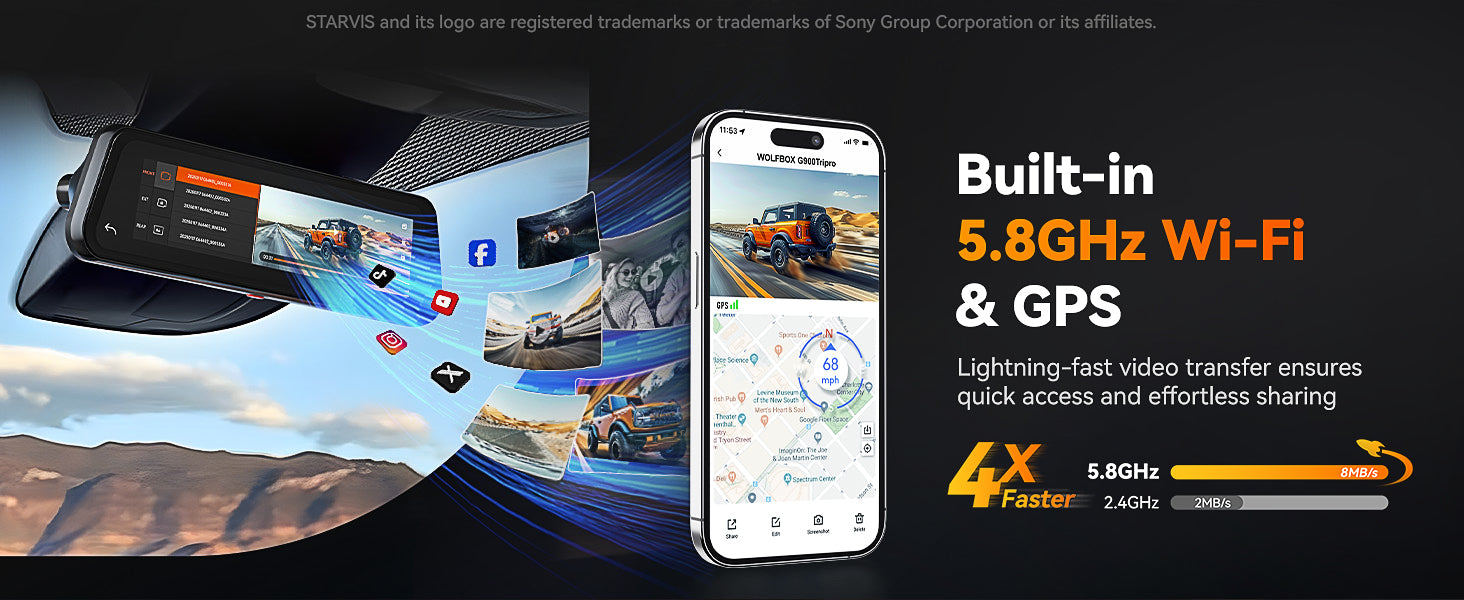 Wolfbox G900 Tripro Cabin Dash Cam with Built-in 5.8GHz Wi-Fi & GPS