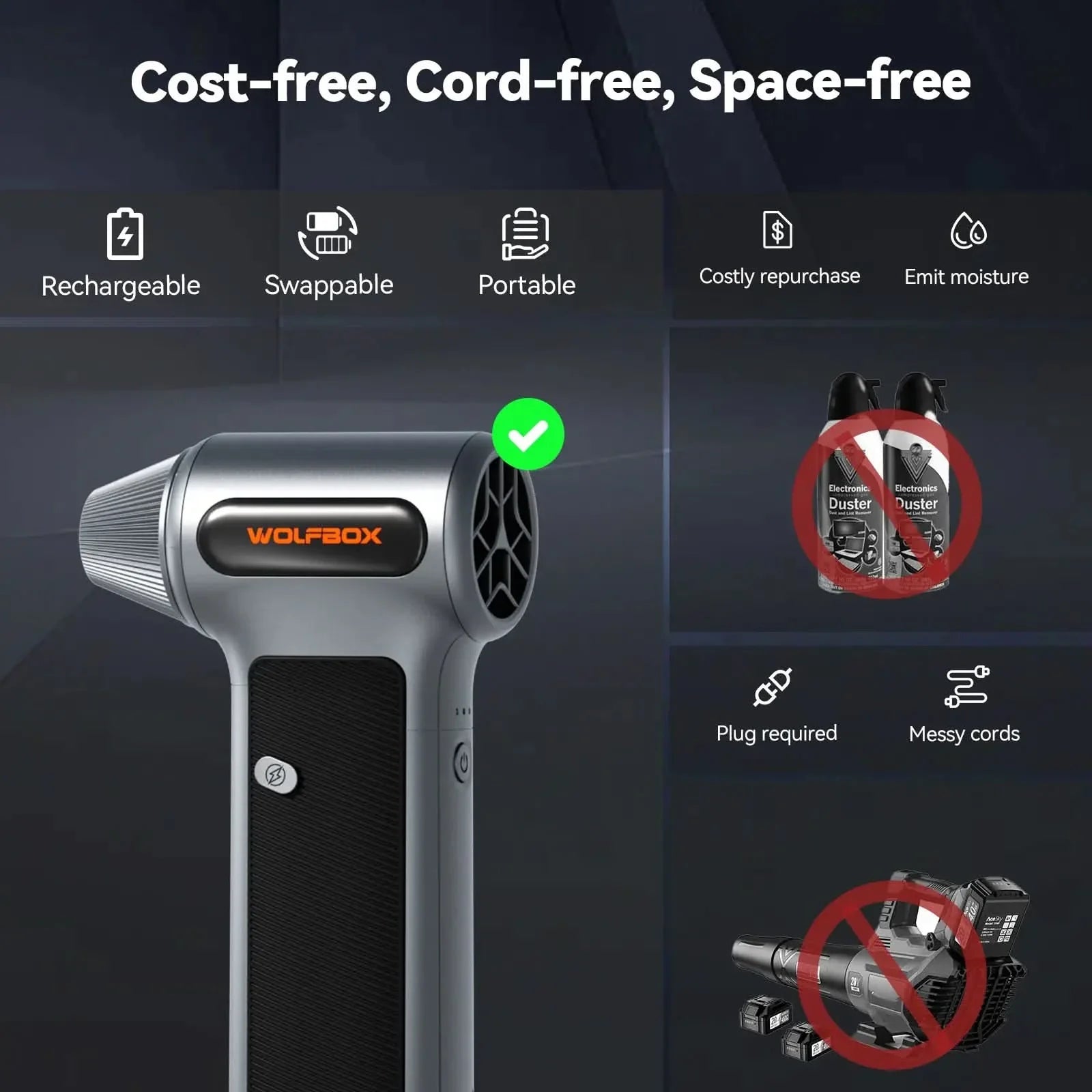 WOLFBOX MF200 Compressed Air Duster - Swappable Battery Cartridge