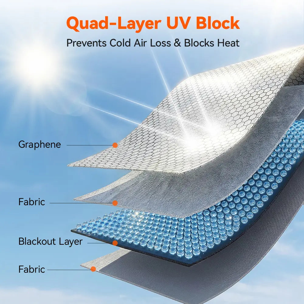 windshield-sun-shade-material-layers