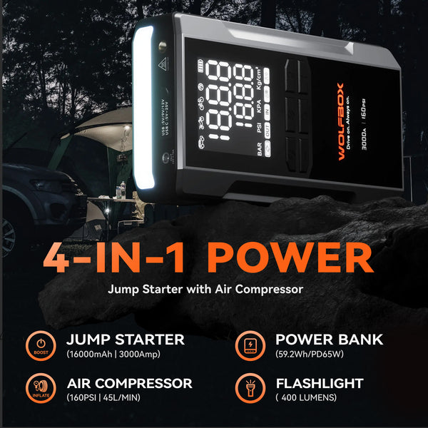 WOLFBOX MegaVolt16 Air Portable 4-in-1 Jumper Starter with Air Compressor