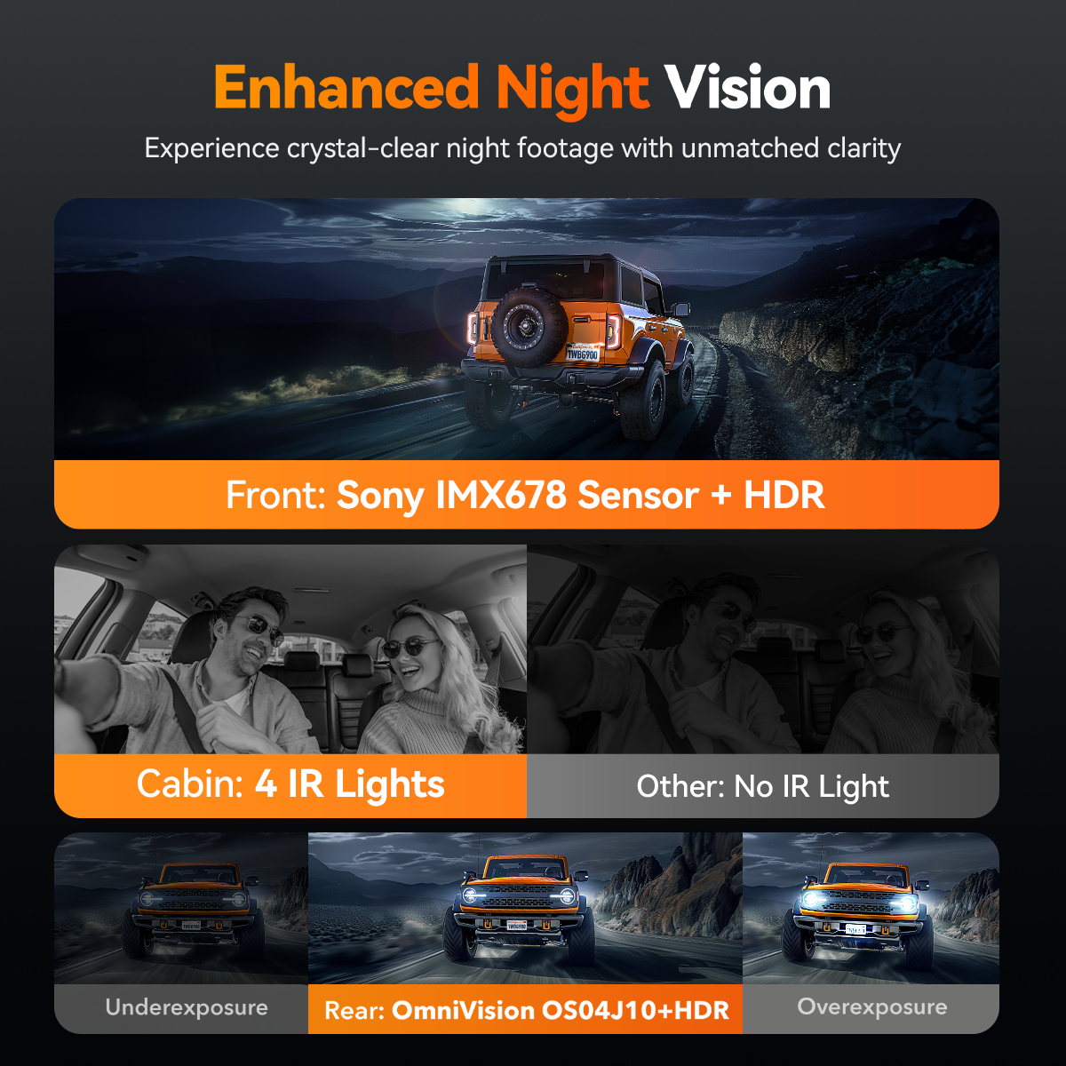 G900 TriPro 4K+2.5K+1080P 3 Channel Cabin Monitor Mirror Dash Cam RHD