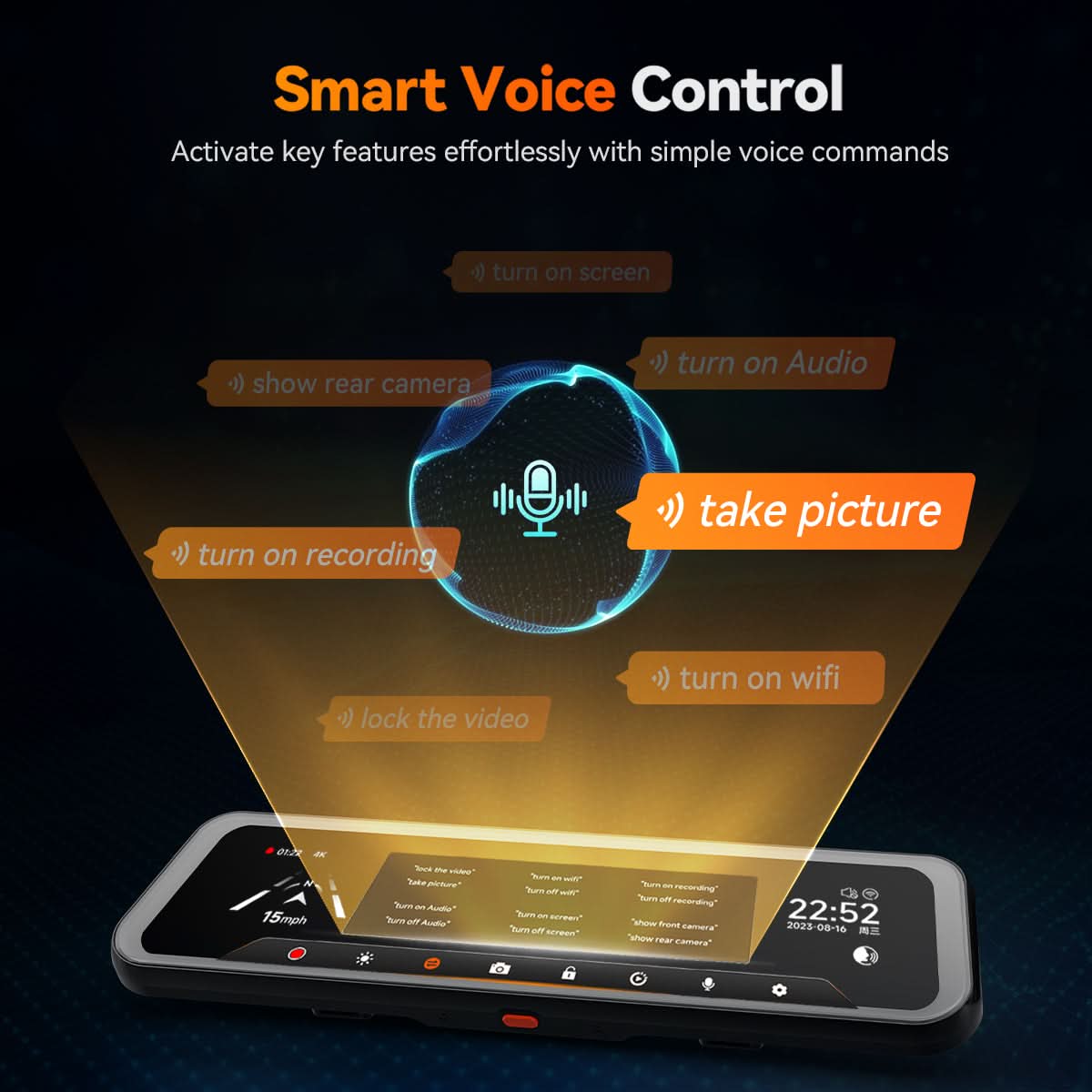 WolfBox G900 Tripro Cabin Dash Cam with Smart Voice Control