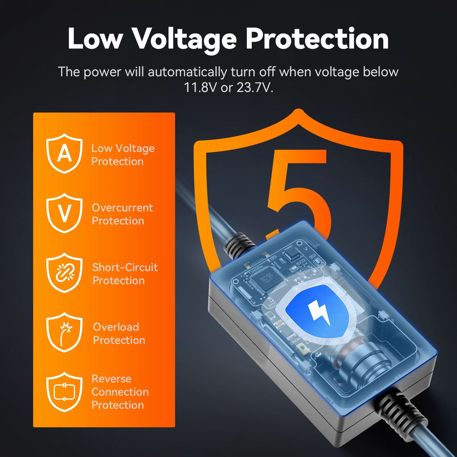 WOLFBOX Dashcam Multifunctional Hardwire Kit for G900TriPro - WOLFBOX