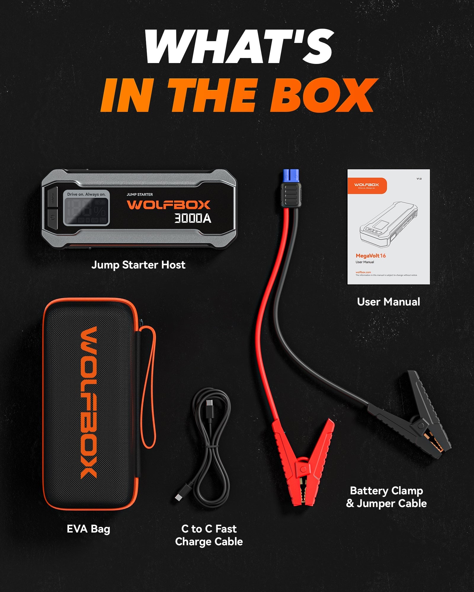 WOLFBOX MegaVolt16 Jump Starter