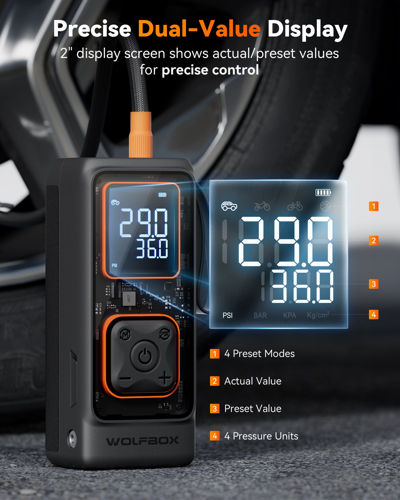 WOLFBOX MegaFlow24 Portable Tire Inflator