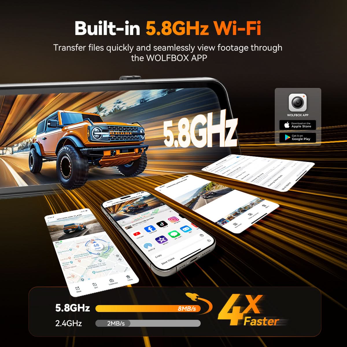 Wolfbox G900 Tripro Cabin Dash Cam with Fast 5.8GHz Wi-Fi