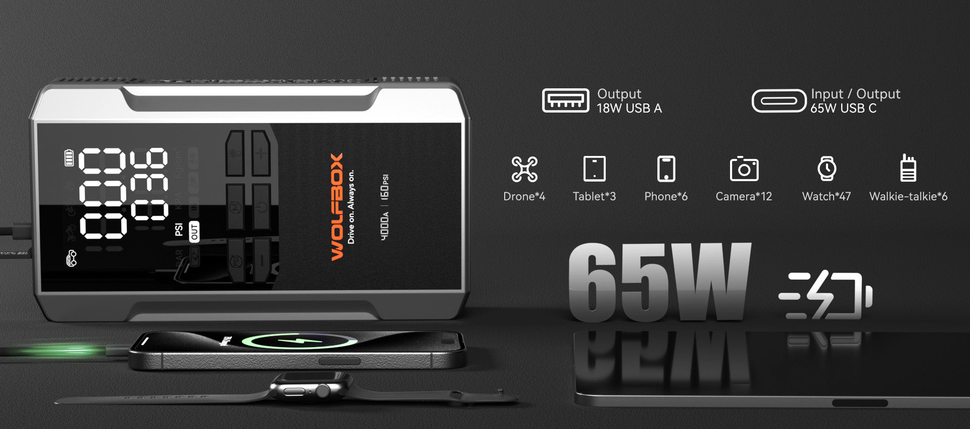 Rapid-Charge Jump Starter with Air Compressor  