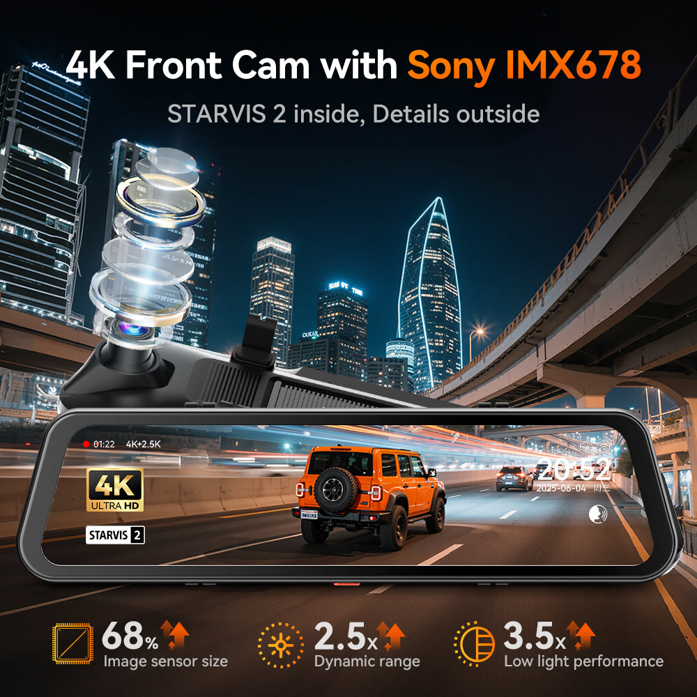 Wolfbox G900pro 4k Dash Cam