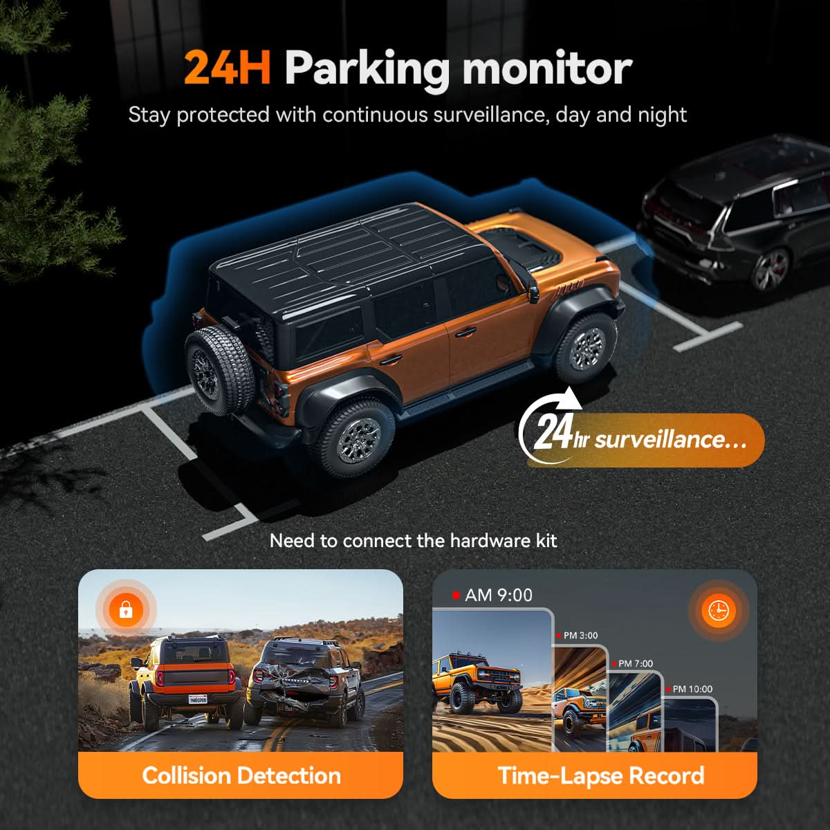 WolfBox G900 Tripro Cabin Dash Cam Featuring 24H Parking Monitoring